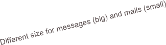 Different size for messages (big) and mails (small)